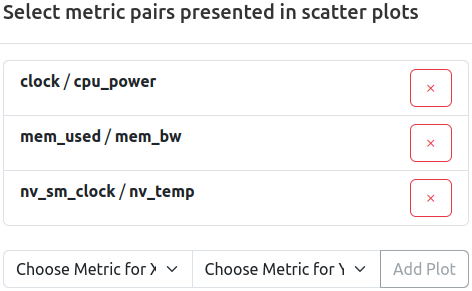 Analysis View Scatter Selection