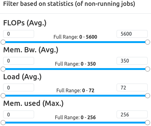 Statistics Filter